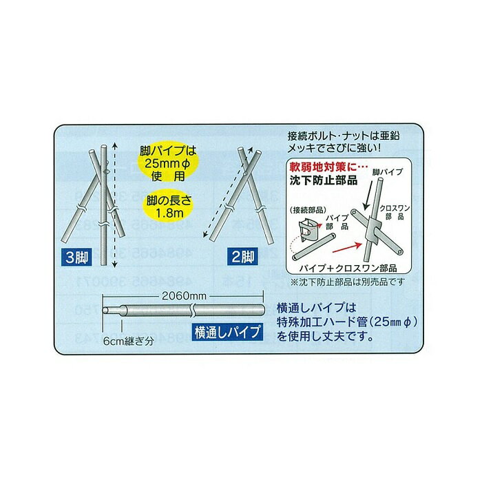 ��γݤ����� �ۤ��١� B-3 ���ʳݤ� 1ȿ���ѡ���10a�� ��120mʬ�ڸĿ���ؤ���ã�ˤʤ�ޤ�����