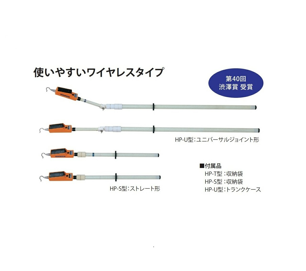 ●長谷川電機工業　高圧用検相器　ワイヤレス式　HP-U6