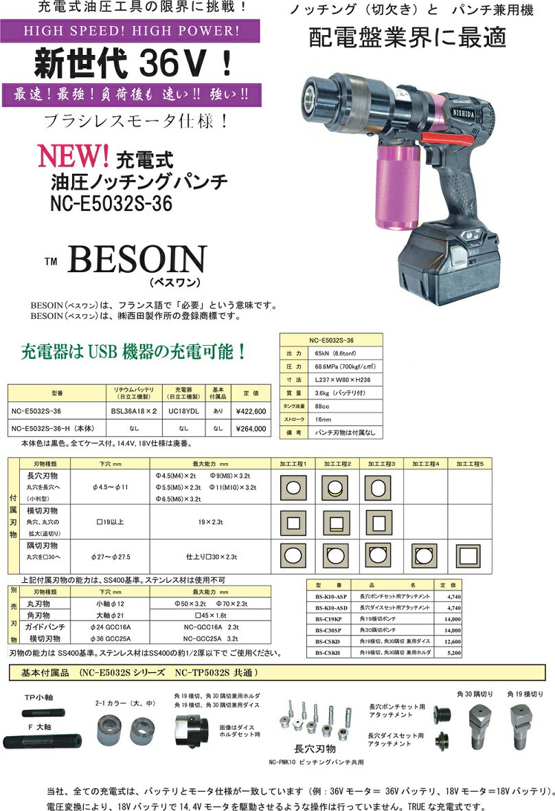 春夏新色 西田製作所 Nc E5032s 36 充電式油圧ノッチングパンチ 36v 限定製作 Ok Interactive Pl 春夏新色 西田製作所 Nc E5032s 36 充電式油圧ノッチングパンチ 36v 限定製作 Ok Interactive Pl
