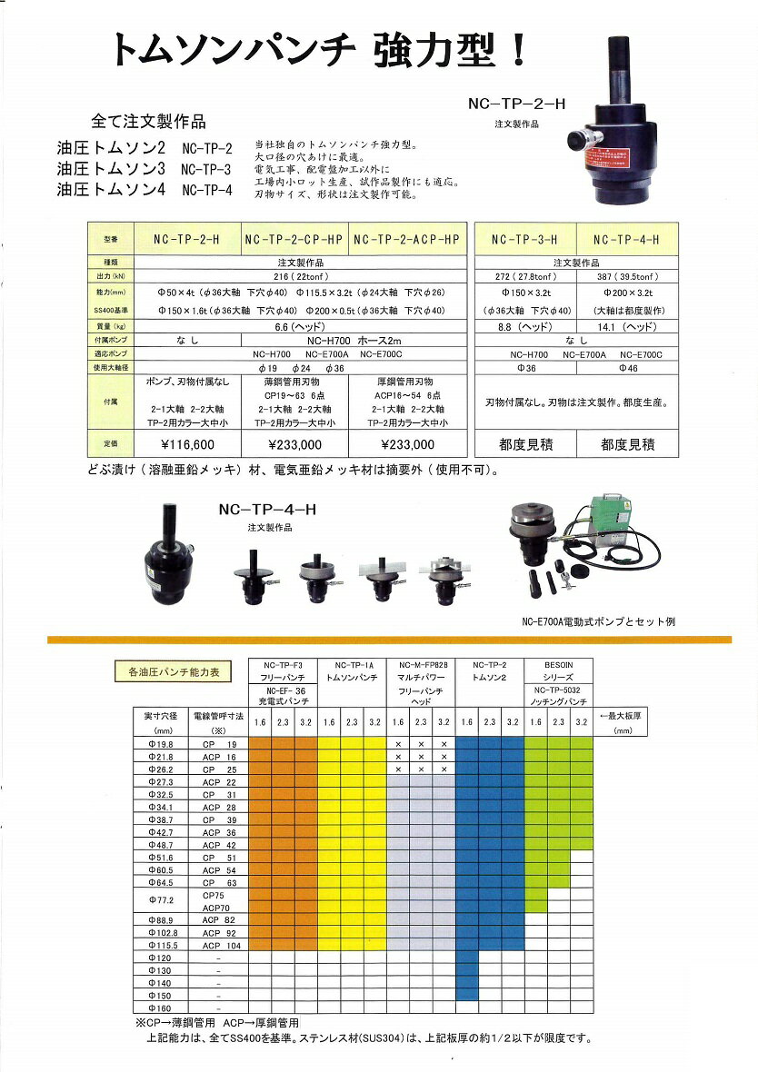 西田製作所　NC-TP-1A＋300P-1 油圧トムソンパンチ　手動ポンプ付き　刃物なし　インチネジ軸付