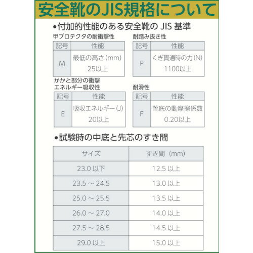 シモン Simon 安全靴 6061 黒 ブラ...の紹介画像2