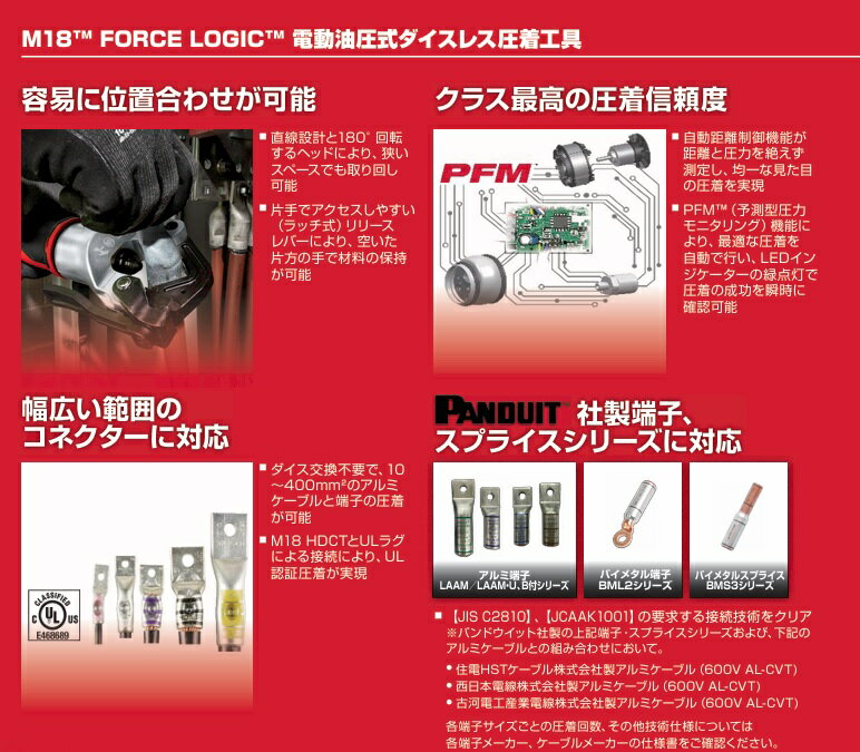 milwaukee M18 FORCE LOGIC����������ư�������������쥹���幩��2.0Ahx2���å�