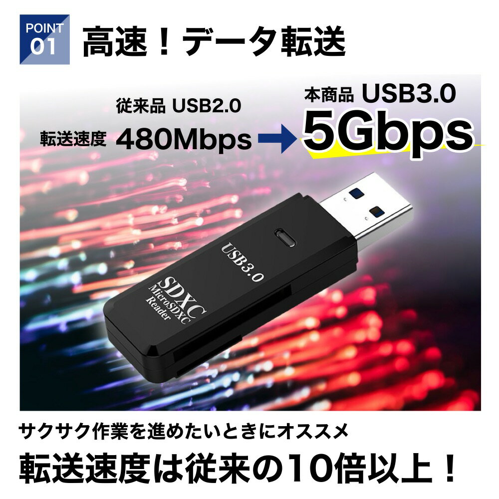 カードリーダー usb3.0 SD microSD microSDHC SDXC class10 SDXC 最大5Gbps 高速 SDカードリーダー ライター 2スロット マイクロSD マルチカードリーダー 2in1