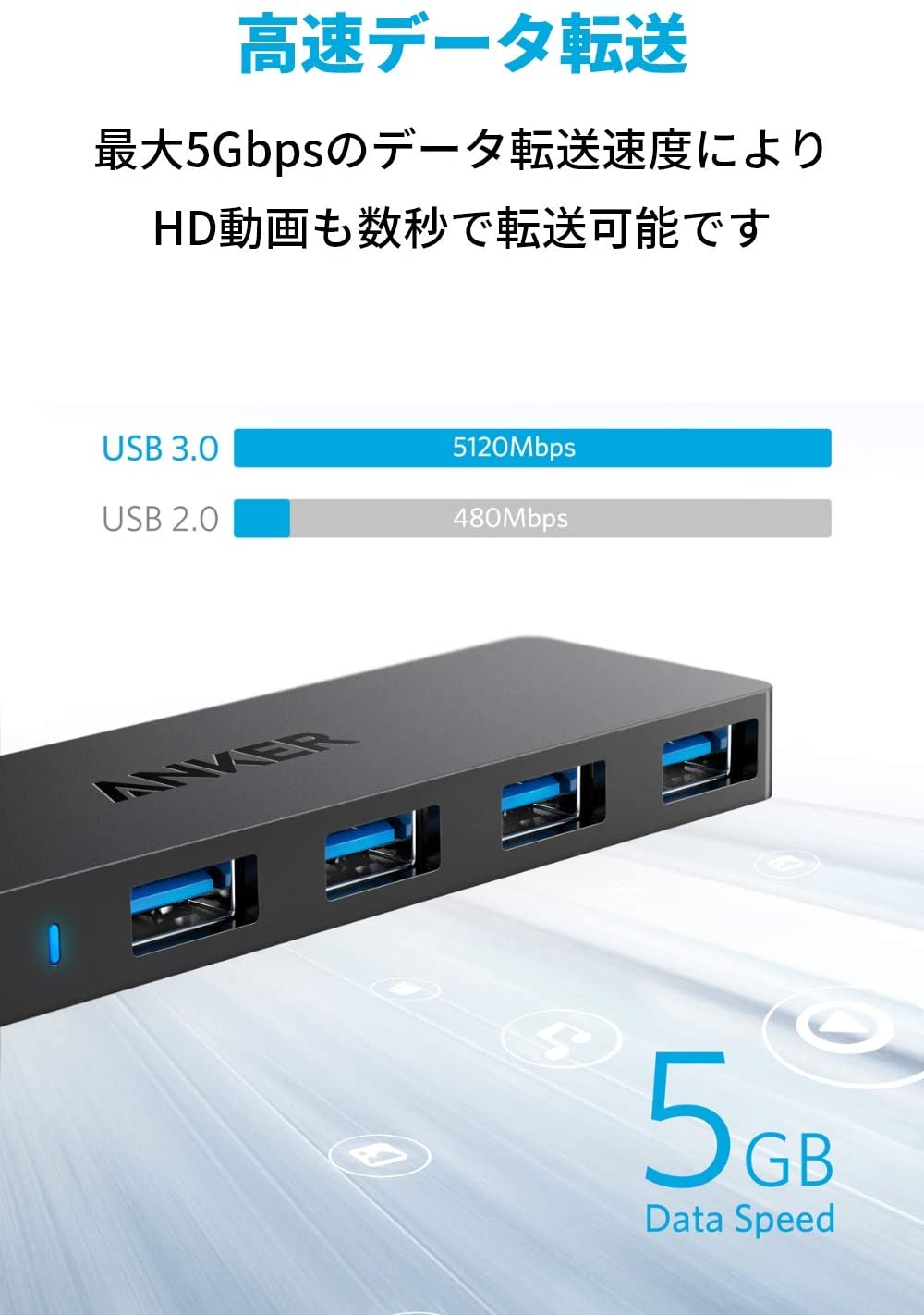 【正規品】Anker USB3.0 ウルトラスリム 4ポートハブ, USB ハブ 60cm ケーブル バスパワー 軽量 コンパクト MacBook / iMac / Surface Pro 等 ノートPC 他対応 USBハブ テレワーク リモート 在宅勤務