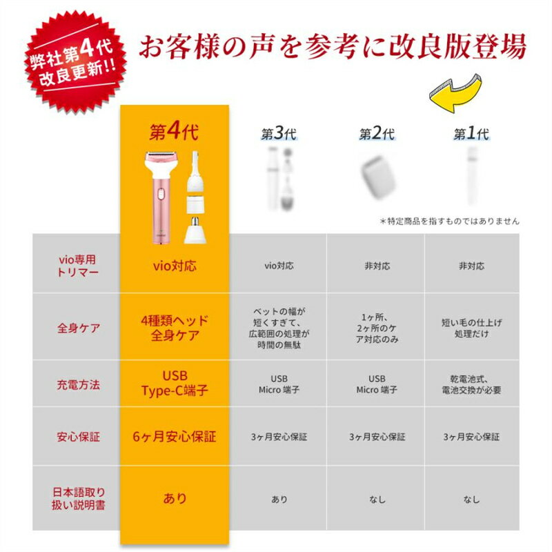 シェーバー レディース 電気シェーバー 4in1 レディースシェーバー vio 電気 シェ...