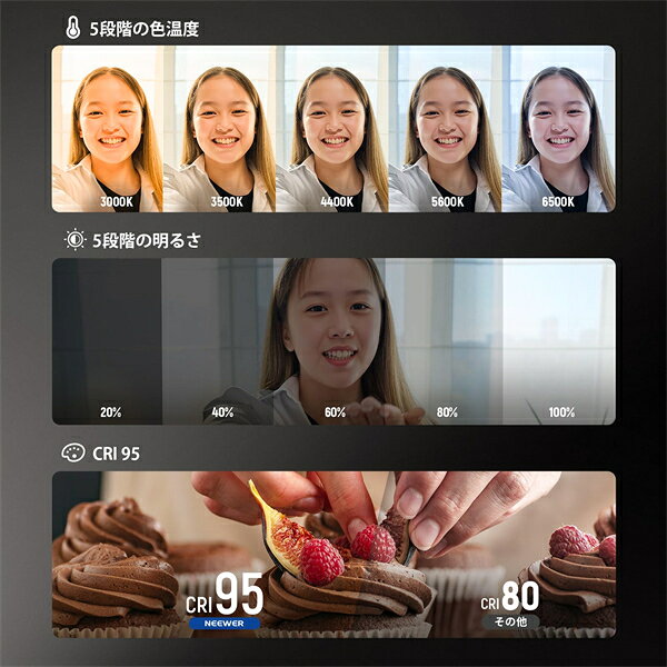 スマホライト 自撮りライト マグネット式 撮影用ライト クリップライト MagSafe iPhone対応 高演色 48個LED 折りたたみ式 LEDライト ビデオ 自撮り 女優ライト リングライト ミラー付き メイク照明/写真/録画/ビデオ会議/Zoom/YouTube/TikTok補光ライト [2]
