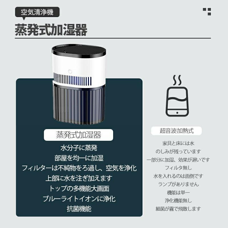 �ü��� �������༰ �������ü��� ������� 3L������ ���������� ��̳�� ������ 18�� PM2.5 �ʥ��� �Ų� ���� ���� HEPA����ú�ե��륿 �����к� �����륹�к� ���������� ��� ��ʲ���ɻ� ��ʴ�к� �ʥ��� ���ե��� ���� ���� ��� �ߥ��� usb���ż�