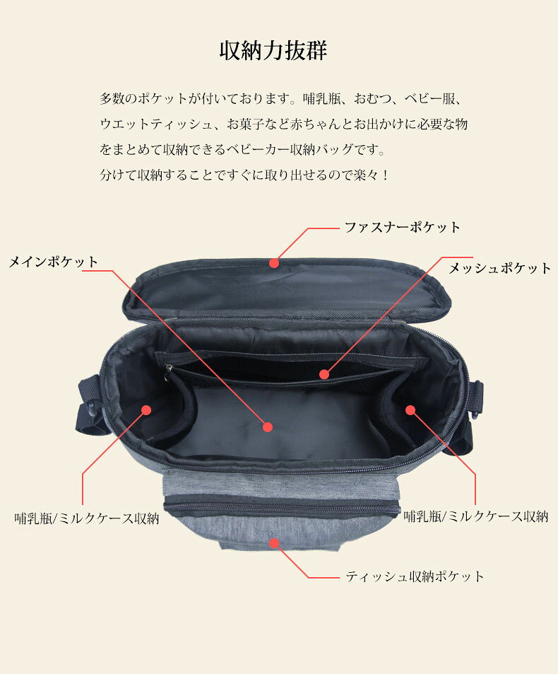 Acelit楽天市場店のベビーカー バッグ 2way ベビーカーバッグ マザーズバッグ ドリンクホルダー ショルダー 小物入れ ベビーカー用 収納バッグ ベビーカー アクセサリー 取り付け簡単 出産祝い ベビーカー用バッグ 収納力抜群｜アングル2