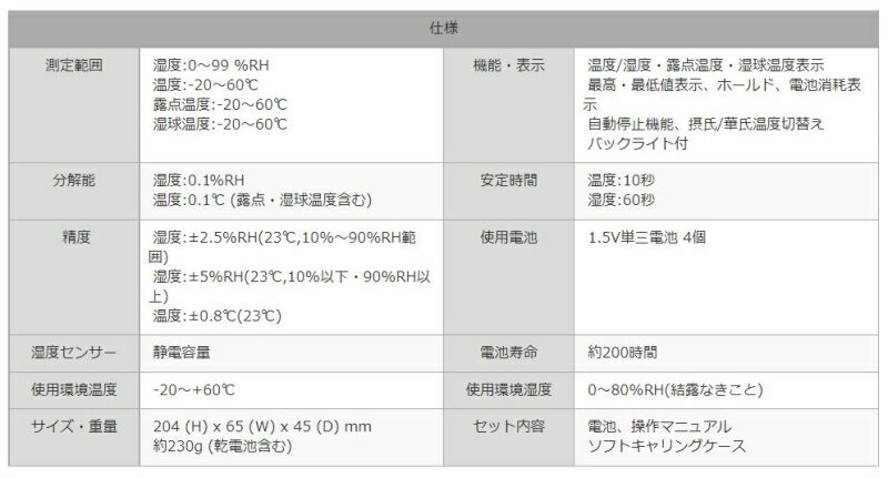 MK Scientific �ǥ����벹���ٷ� CENTER317 ���١����١�Ϫ�����١����岹�٤�¬��ɽ�� ʪή ���� �ӥˡ���ϥ����ڥ��ॱ������������ƥ��ե��å���