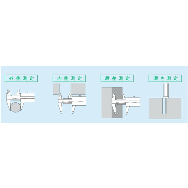 �������� ����С�ɸ�෿�Υ��� GVC-15 ����¬��Ĺ150mm/�Ǿ��ɼ���0.05mm/�ǥץ��С�ͭ