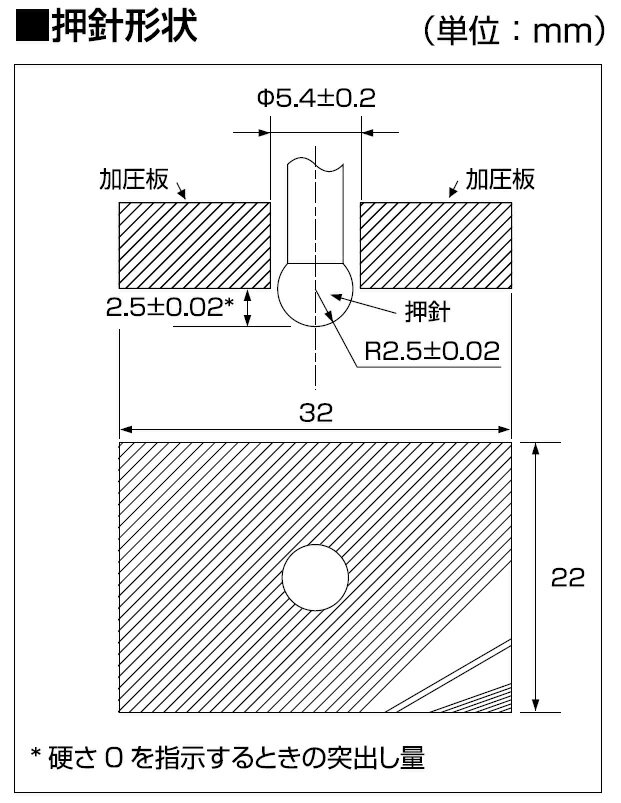 ���ƥå�KDS ������ٷ� ������E DM-207E �ֿ˷� �겡��¬������ [�ä����� ��Ť����饹�ȥޡ��ʤɰ��̥�����]