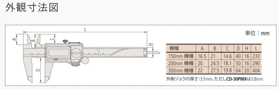 �ߥĥȥ� ABS�������ȥץ롼�ե����� CD��P20S ����¬�ꡦ���¬�ꡦ����¬�ꡦ�ʺ�¬���