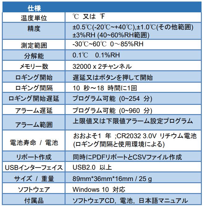 USB�����٥ǡ��������� TempU03 ���ॱ����������ƥ��ե��å� 32,000¬��ǡ�����¸ ���ٴ��� ���� ���