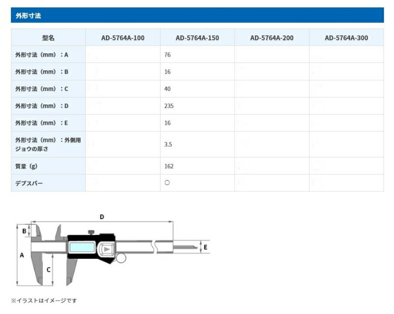 A��D �ǥ�����Υ��� AD-5764A-150 �ǡ����ۡ���ɡ������ȥѥ���յ�ǽ ���� ��� ����¬��