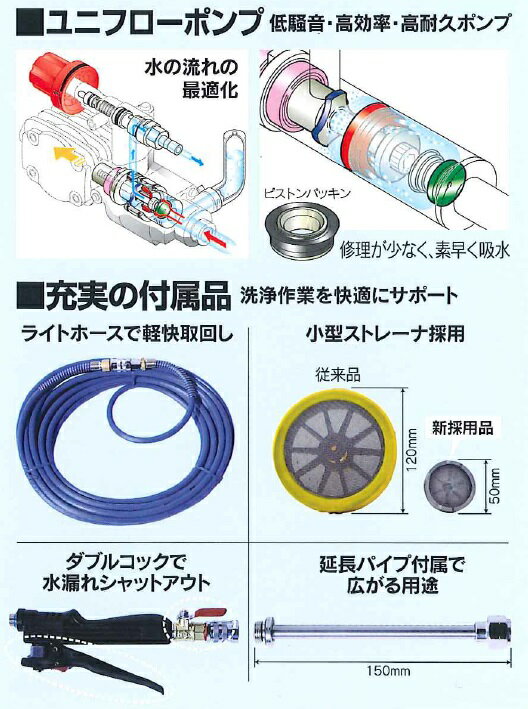 エアコン洗太郎プロ エアコン 洗浄 ポンプ 丸山製作所 MSW029M-AC [エアコン洗浄機 吐出ホース10m マルヤマエクセル] 3