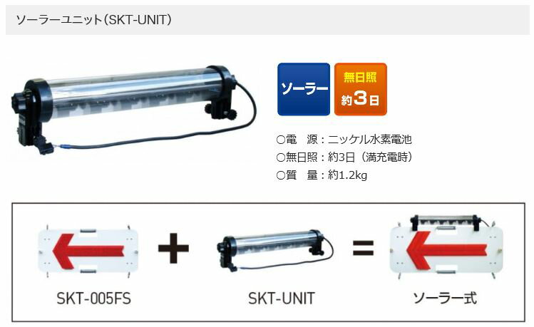 LED����� �ե�å��㡼�ѥͥ��ѥ����顼��˥å� ������黺�� SKT��UNIT �����顼 ̵������3�� LED�ٹ��� LED������ �ݰ�����
