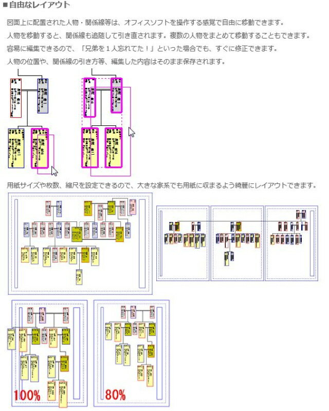 ��³�ط������޺������ե� ����������˼4 ����Ĵ���ˤ��������Ϥ���³��Ĵ�� ��³��ȯ�������ݤ���³�ط������ޤκ�����
