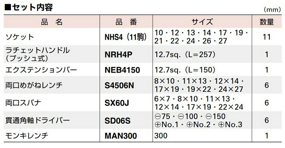 �����ѡ��ġ��� �ץ���ξ�������񥻥åȡ�2�ʼ��˥���������ɥ����� S5000S 47�����å�