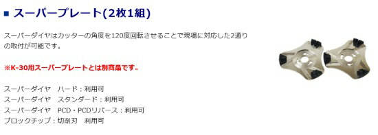 Rakuten - ライナックス 床研削機 K-60シリーズ用カッター スーパープレート(2枚1組)