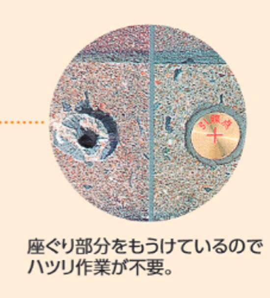 �����ɥ�� �¤���41���� 40�� KC41