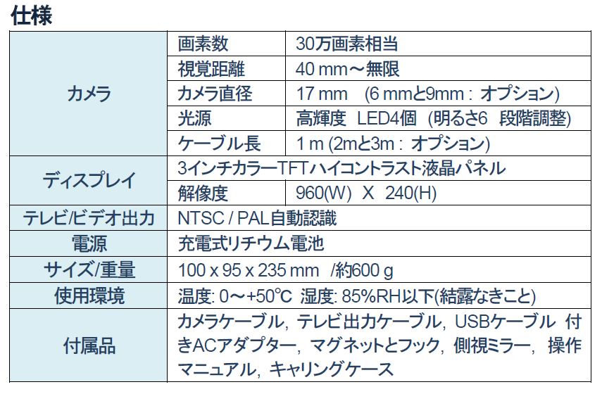 ������ �ɿ巿�����ӥǥ��������� BS-100 �ɿ巿 ���������� �ӿ�� ����������ݼ����� ���ॱ����������ƥ��ե��å�