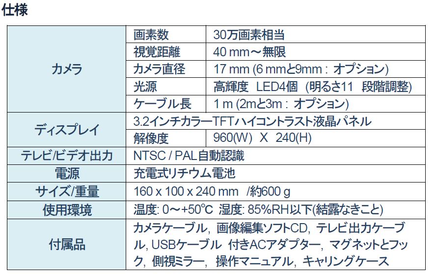 ������ �ɿ巿�����ӥǥ��������� BS-150 �ɿ巿 ���������� �ӿ�� ����������ݼ����� ���ॱ����������ƥ��ե��å�