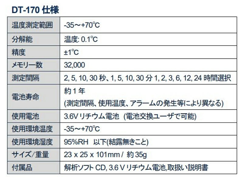 USB���٥ǡ��������� DT-170 ���ॱ����������ƥ��ե��å� 32,000¬��ǡ�����Ͽ ͢������ ���� ��Ĵ���� ���ϥ��ե���°