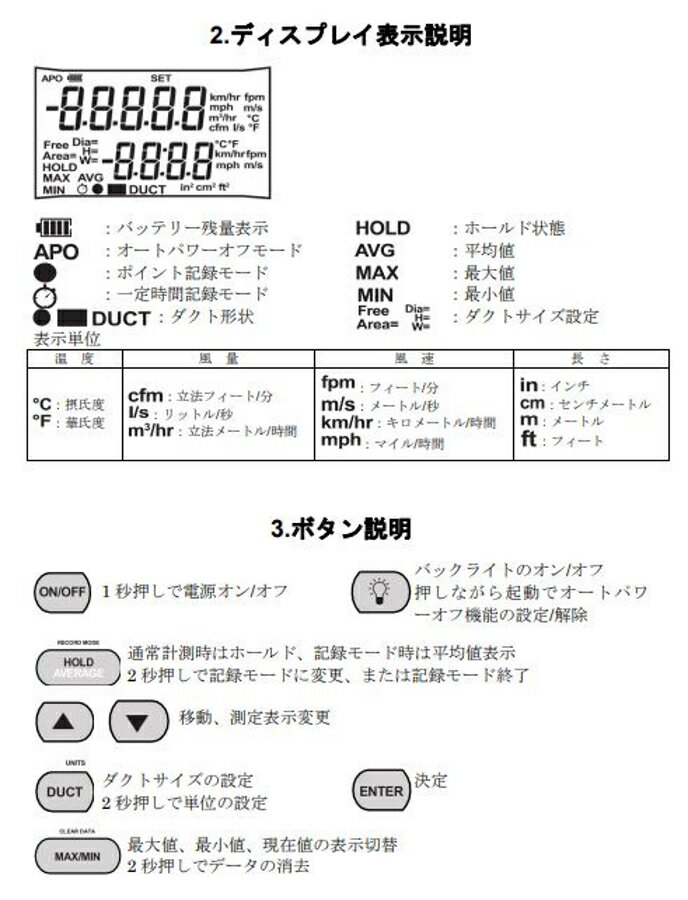 �����ͥ�TASCO Ǯ������®�� TA411FP ��® ���� ���̷�¬ �����󥰥�������