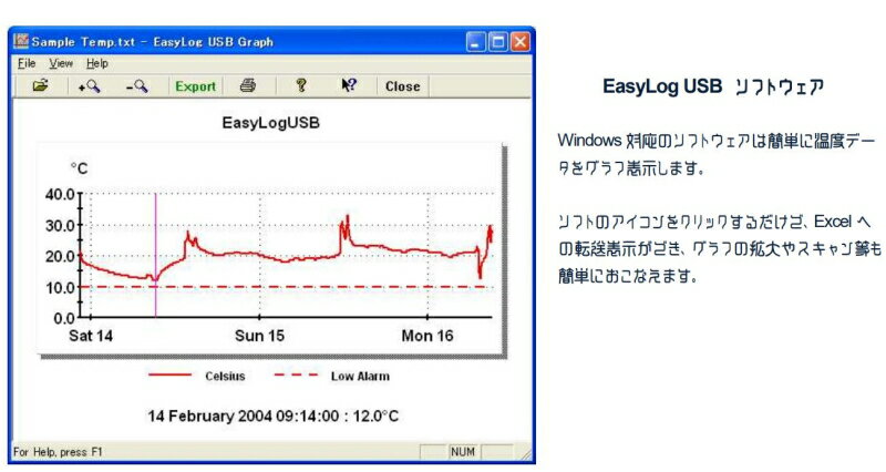 USB���٥ǡ��������� EL-USB-1 ���ॱ����������ƥ��ե��å� ����16,382��¬��ǡ�������� ���ࡦ��¢�ˤʤɤβ��ٴ������絤���Ķ�Ĵ�� ���ϥ��ե���°