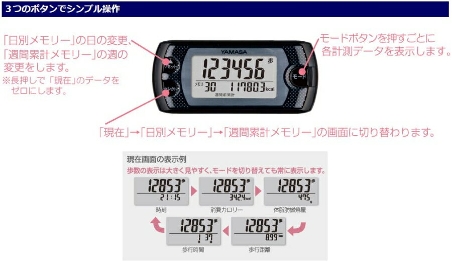 �ݥ��å������ EX��500 ����פλ���(��ޥ� YAMASA�˥ѡ���֥�å� �ԥ奢�ۥ磻�� �ե������ԥ�