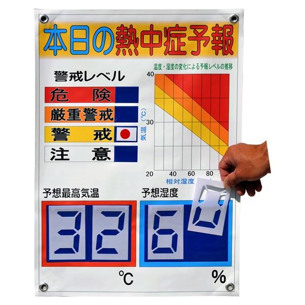 ハイビスカス くるっぱくん 熱中症看板 レベル表 KL-S001L 熱中症対策 熱中症予防
