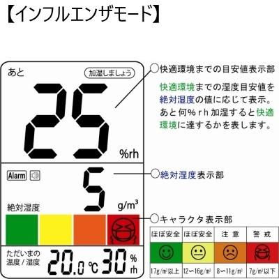 現場監督の即納 skSATO デジタル温湿度計 PC-5500TRH 快適ナビプラス 熱中症予防 インフルエンザ指数 労働衛生管理 健康管理 猛暑対策 温度計 熱中症計 佐藤計量器製作所｜アングル3