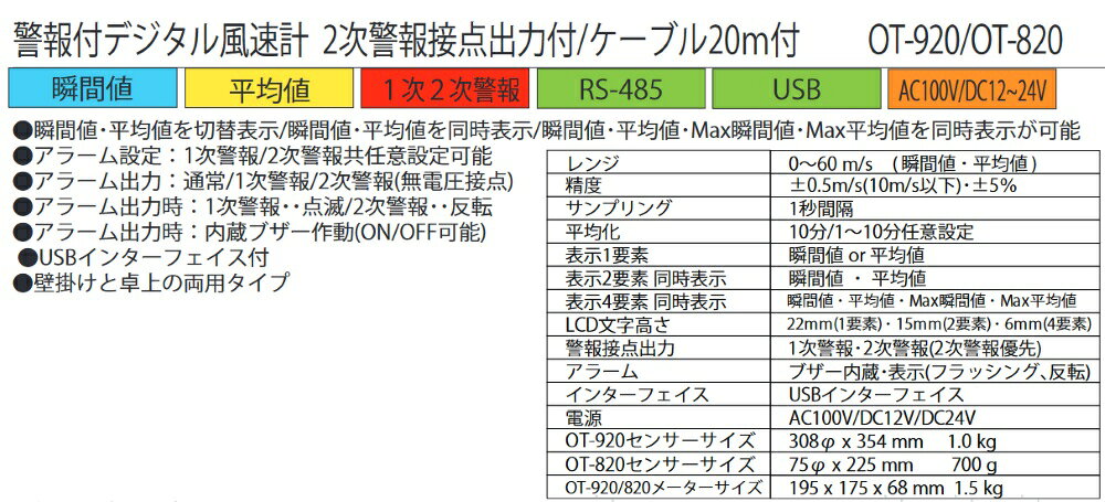 現場監督の大田商事 警報付デジタル風速計 OT-820 瞬間値または平均値をデジタル表示 警報設定可能｜アングル3