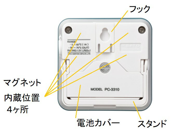 skSATO �ǥ�����ǹ���㲹�ٷ� pc-3510 No.1840-00