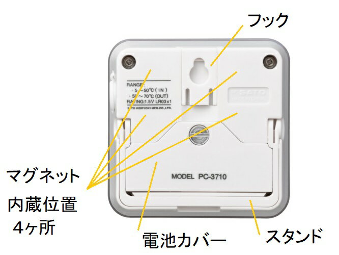 skSATO �ǥ�����ǹ���㲹�ٷ� pc-3710 No.1850-00