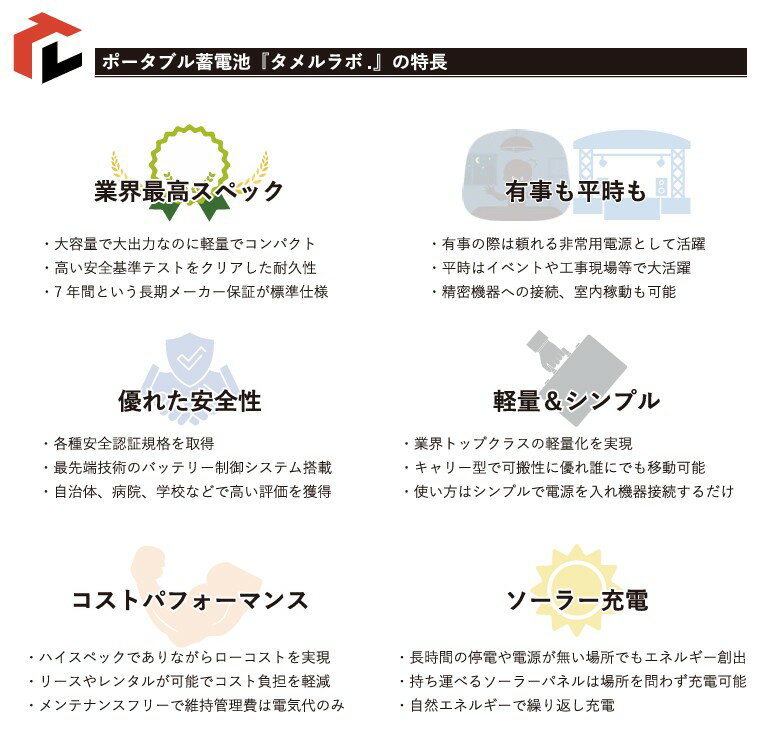 国重ライティング タメルラボ TL-3000N...の紹介画像3