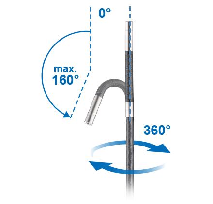 Laserliner �ӥǥ����󥹥ڥ�����3DM ���������� �ӿ�� ����������ݼ����� [����������]