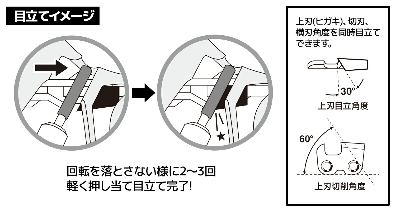ニシガキ チェンソー研研 充電池・充電器付 N-819