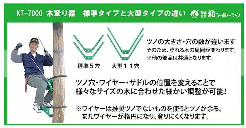 和コーポレーション KAZ Y-1 木登り器 与作 標準タイプセット品 木登り作業 枝打ち...