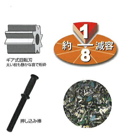 ������ŵ�ʴ�յ�������ܥ������꡼��ߥ�QuietIV��MLG-1530B