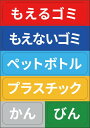 ゴミ 分別 ステッカー ゴミ箱 シール 大 大サイズ 大きい 屋外 セット もえるゴミ もえないゴミ プラスチック ペットボトル 缶 ビン プラスティック カン 瓶 ペッドボトル かわいい おしゃれ(3)