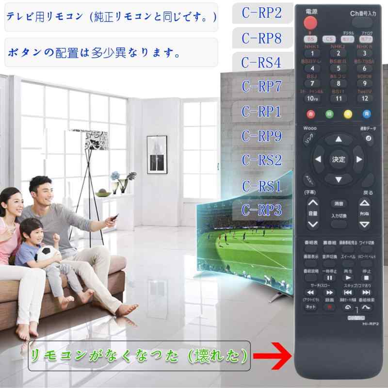 PerFascin C-RP8 C-RP2 C-RS4 C-RP7 C-RP1 C-RP9 C-RS2 C-RS1 C-RP3（代替）Fit For HITACHI(日立) テレビ P37-HR02 P42-HR02 P50-HR02 P50-XR02