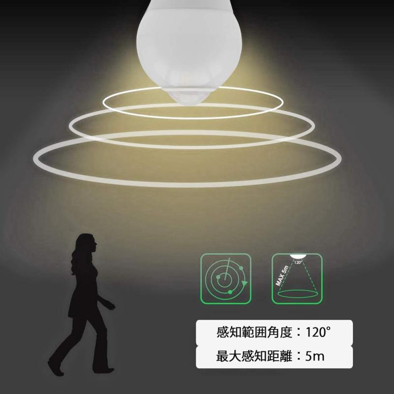 vwv E17 LED センサー 電球 人感センサー 赤外線センサー 自動点灯 自動消灯 高輝度 高演色性 電球色 2800k 1個入り …