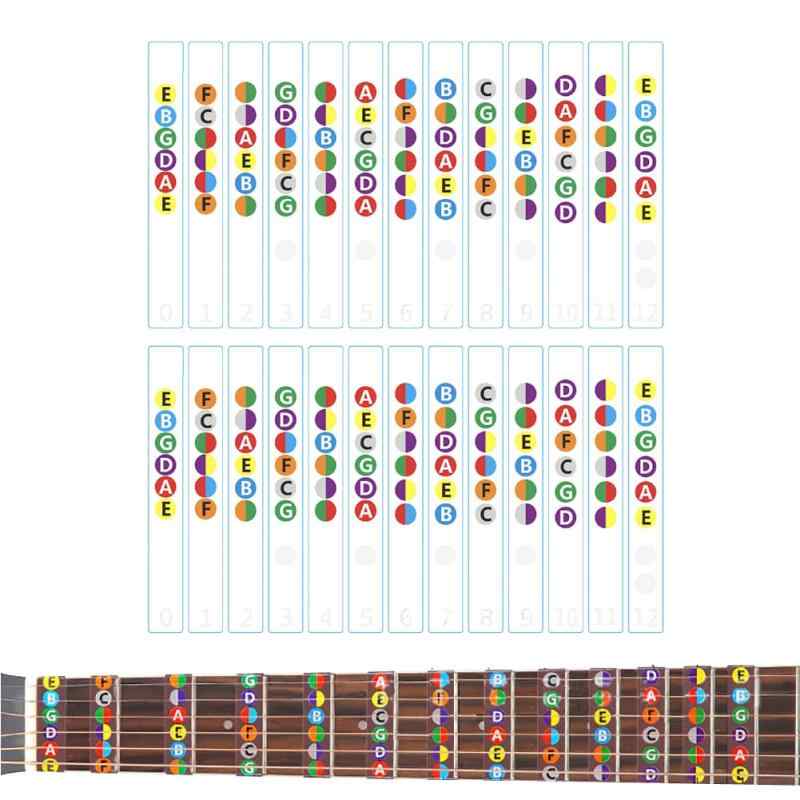 shttown ギター 指番 コード 練習 シール ステッカーフレット 初心者 入門 簡単 エレキ アコギ 2枚セット