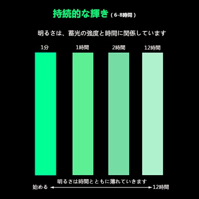 ナイーブ　ボディソープ（桃の葉エキス配合）詰替用2回分 × 10点