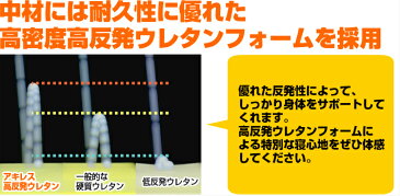 【送料無料】 キルト高反発マットレス ダブル 厚さ10cm 三つ折り 高反発 かため 硬め 硬質 140N プロファイル加工 通気性 ブルー キルト AK-327 D Achilles アキレス 日本製 寝具 マットレス 人気 売れ筋