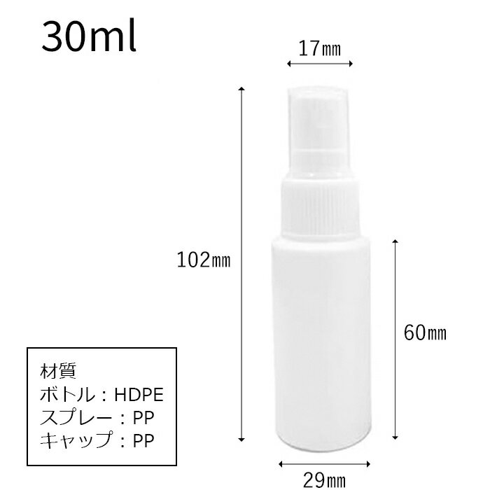 スプレーボトル アルコール対応 詰め替え用 30ml 100本セット 消毒 携帯 除菌スプレー 半透明 遮光 白 手指消毒 旅行 小分け容器 容器 ミニボトル 霧吹き ミスト HDPE 高密度ポリエチレン製 スプレーボトル 大量 3