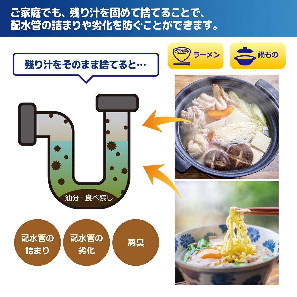 カップ麺 凝固剤 100包入 スープ 残り汁 カップ麺 カップラーメン 混ぜるだけ 簡単 固めて 捨てられる 燃えるゴミ 可燃ごみ 消臭 キャンプ アウトドア 登山 簡易トイレ ドライブ 介護 断水 災害時 緊急時 業務用 日本製 3