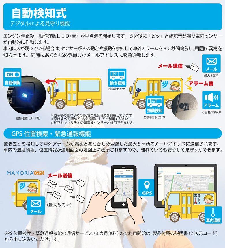 �ۡ��ͥå� 725V5-B �֤�����ɻ߰������� ��ư���μ� �̿���ǽ�դ� GPS���ָ��� �۵�����ǽ �����ɥ饤��Ŭ���� ���ޥХ� �緿�Х� �ޥ������Х� ���޼�ξ �ֵ�� �ҥ塼�ޥ󥨥顼�ɻ� ���顼�� ��ƣ�ŵ�