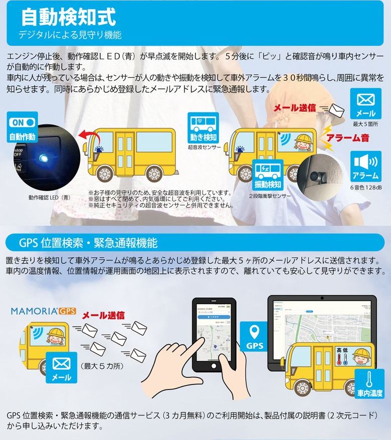 �ۡ��ͥå� 725V5-C �֤�����ɻ߰������� �߼ֻ���ǧ�� ��ư���μ� ʻ�Ѽ� �̿���ǽ�դ� GPS���ָ��� �۵�����ǽ �����ɥ饤��Ŭ���� ���ޥХ� �緿�Х� �ޥ������Х� ���޼�ξ �ֵ�� �ҥ塼�ޥ󥨥顼�ɻ� ���顼�� ��ƣ�ŵ�